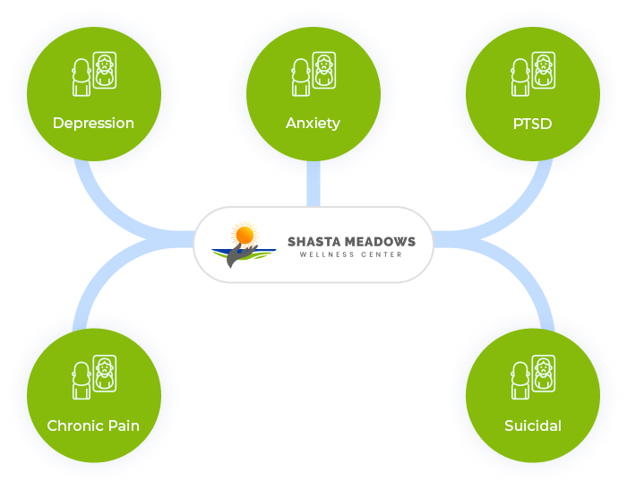 Updated Informational content graphic for mental health and wellness